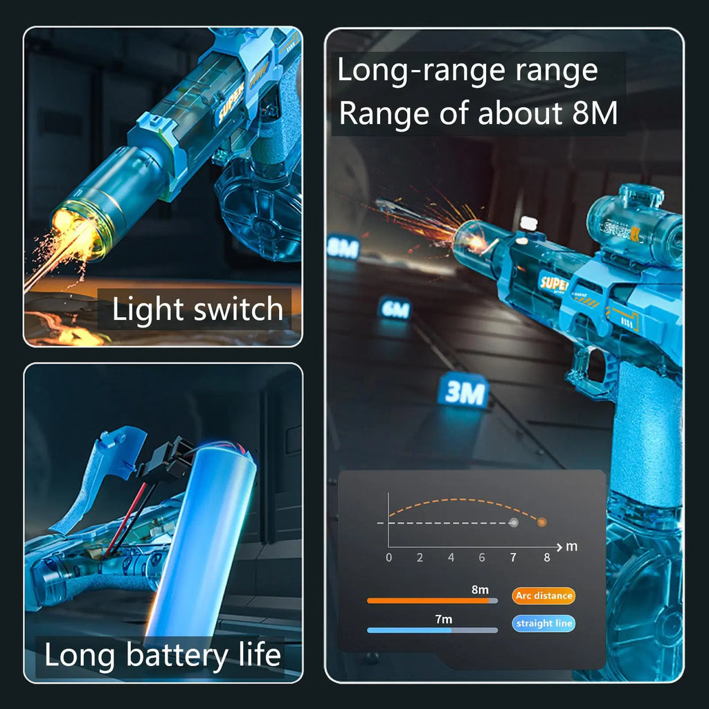 Ultimate Electric Water Guns for Kids and Adults - Automatic High-Power Water Blasters with Realistic Muzzle Flames for Pool and Beach Fun!